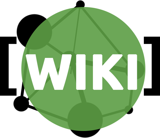 Cselekvő Közösségek Wiki